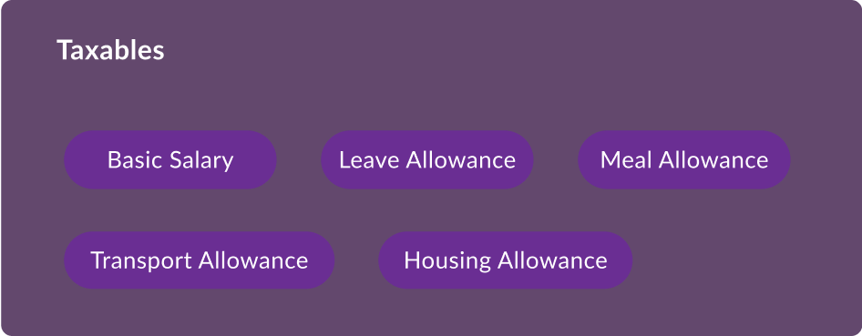 Payroll elements