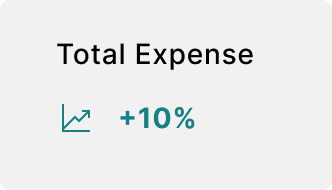 total-expense