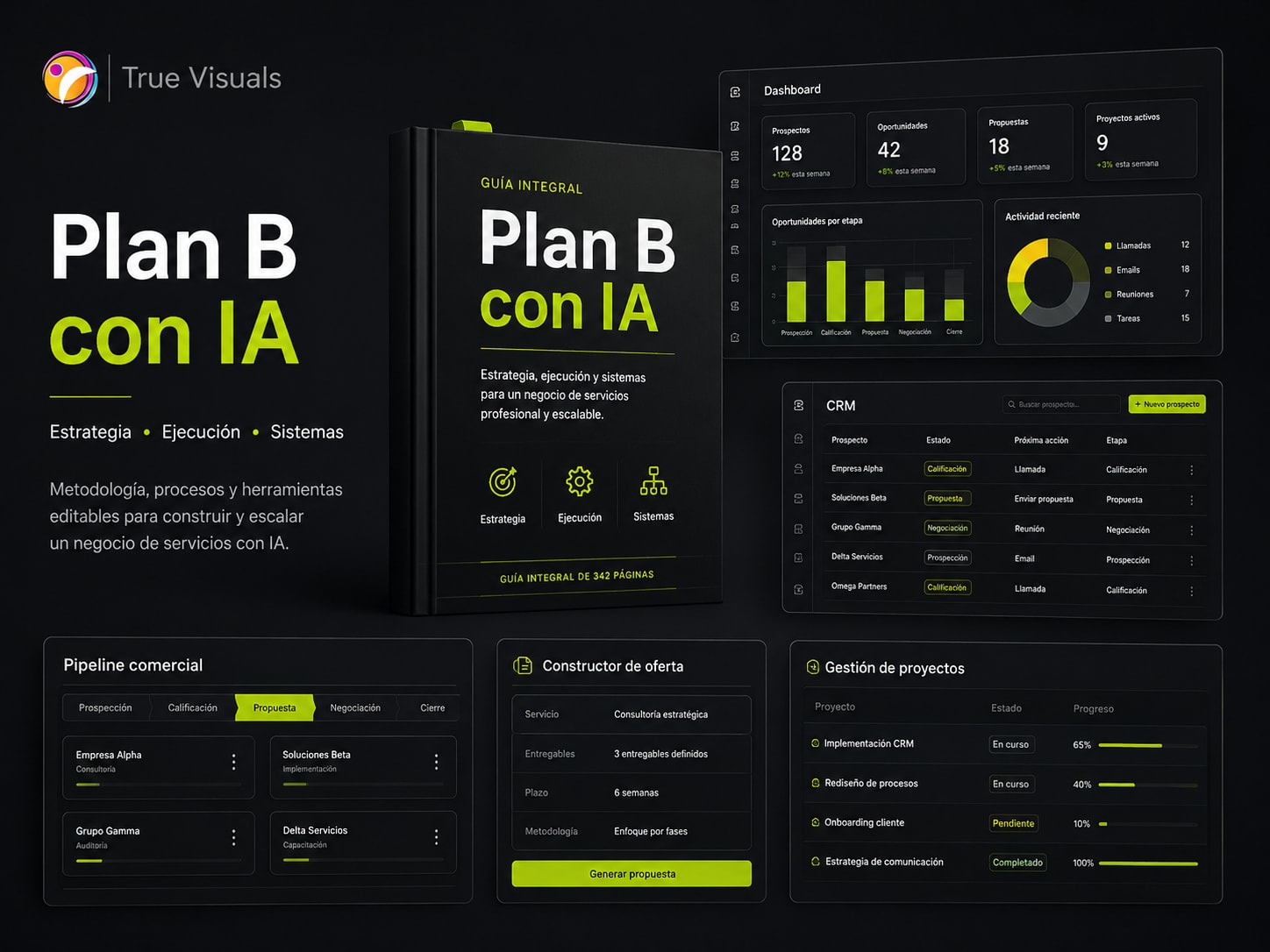 True Visuals junto a Plan B con IA, dashboard y herramientas del sistema