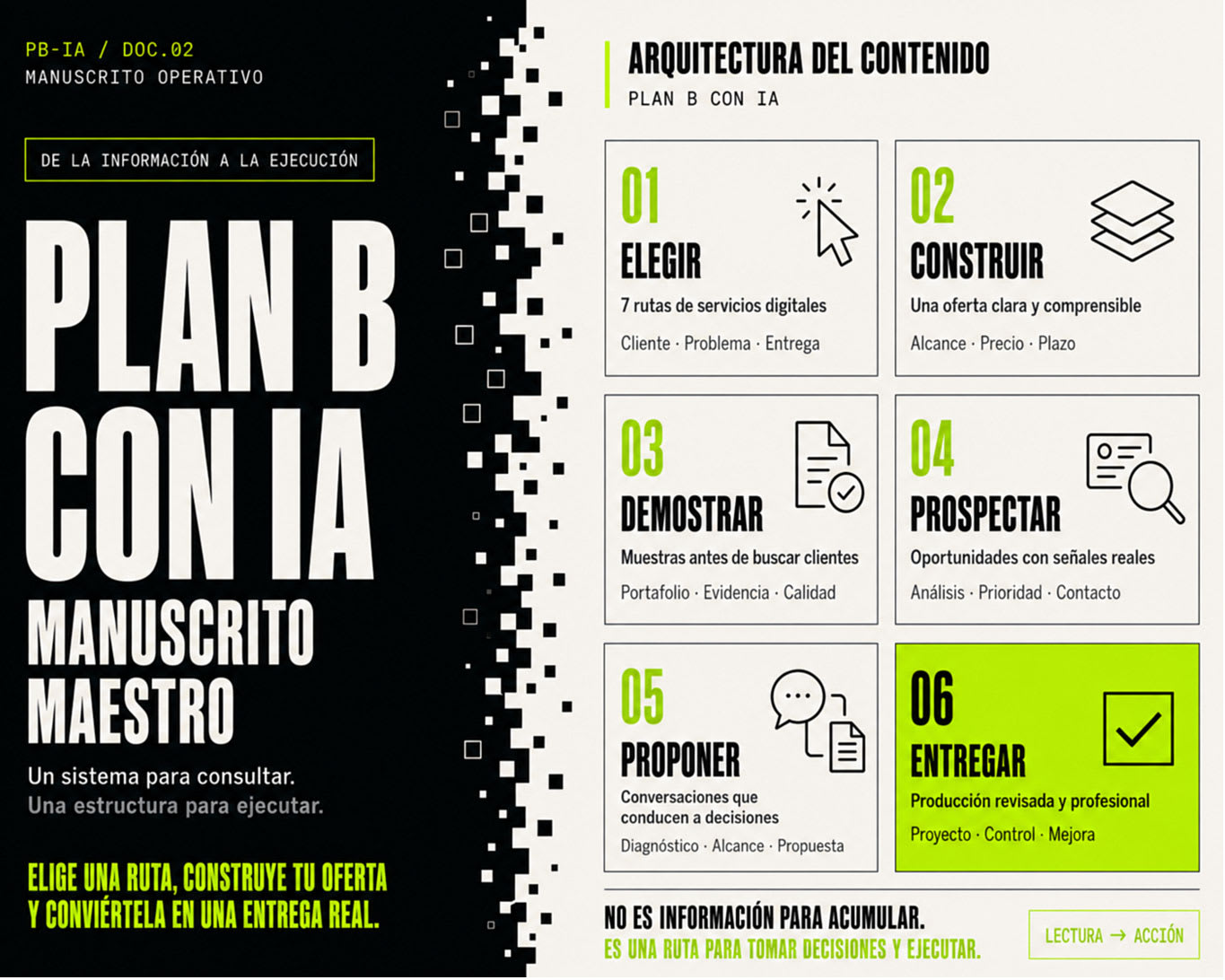 Manuscrito Maestro de Plan B con IA con portada y páginas interiores