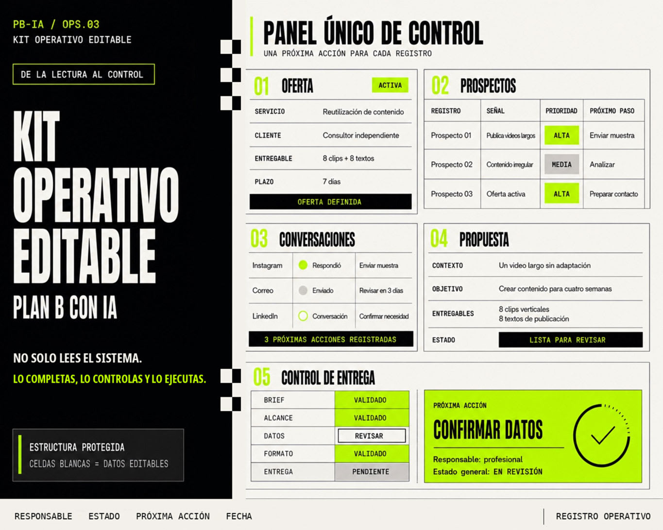 Kit Operativo de Plan B con IA con dashboard, CRM, pipeline, propuestas y gestión de proyectos