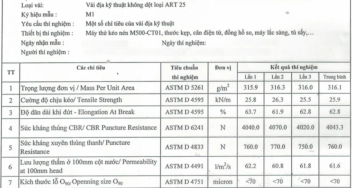 Vải địa kỹ thuật ART 25 So sánh chức năng, ứng dụng và thông số kỹ thuật