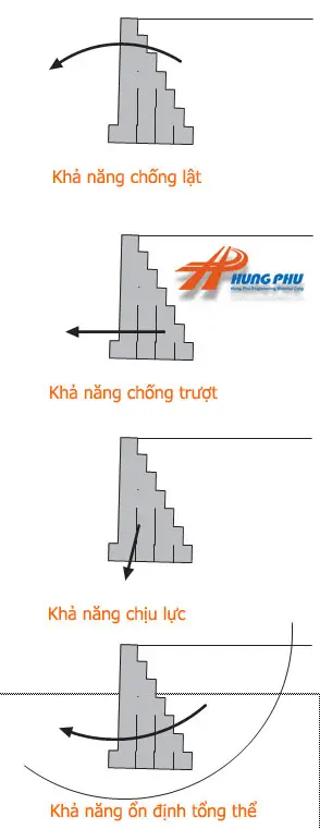 rọ đá hộc