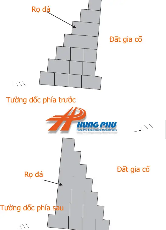 rọ đá xây tường trọng lực
