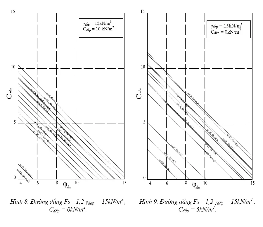 Vải địa gia cường