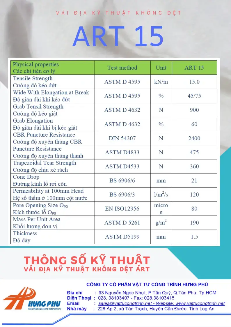 Thông số vải địa kỹ thuật ART15 - 15Kn/m