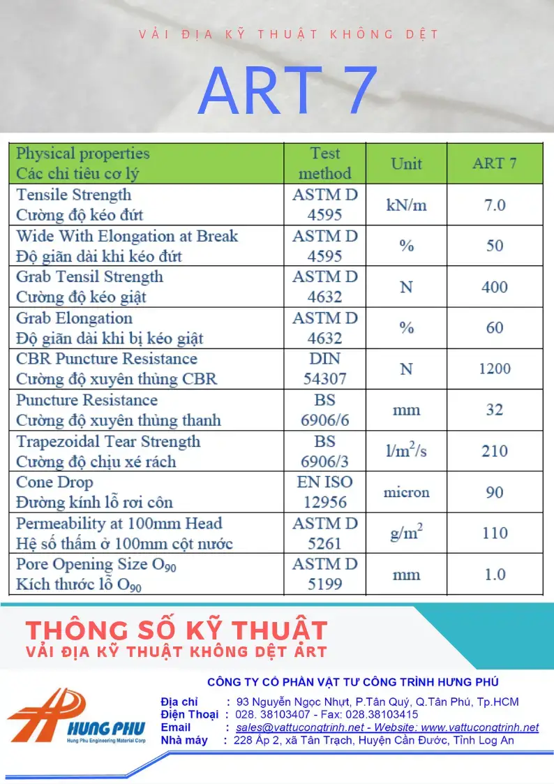 Thông số vải địa kỹ thuật không dệt ART7 - 7kN/m