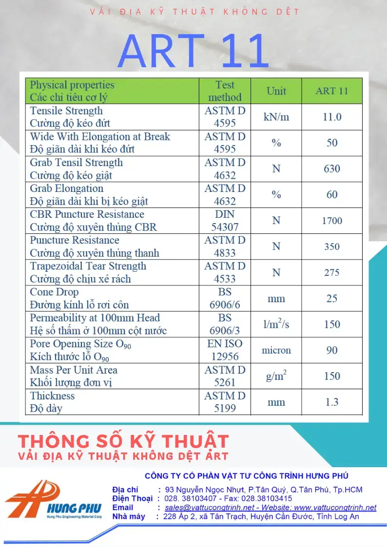 Thông số vải địa kỹ thuật ART11 - 11kN/m