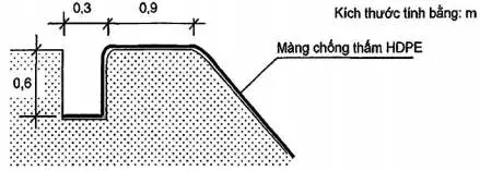 Thi công màng chống thấm HDPE