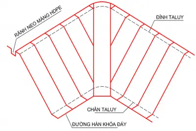 thi công màng chống thấm HDPE