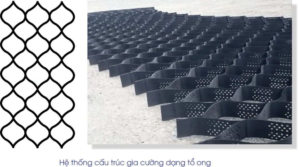 Báo giá ô địa kỹ thuật Geocell và những ứng dụng chính trong xây dựng hạ tầng 19 Báo giá ô địa kỹ thuật Geocell