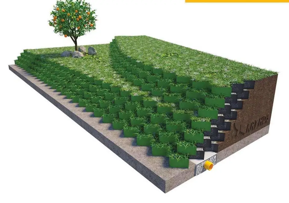 Báo giá ô địa kỹ thuật Geocell và những ứng dụng chính trong xây dựng hạ tầng 24 Báo giá ô địa kỹ thuật geocell