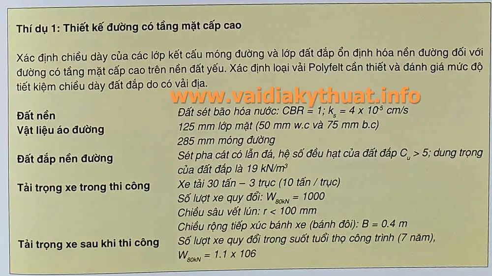 Tính toán vải địa kỹ thuật