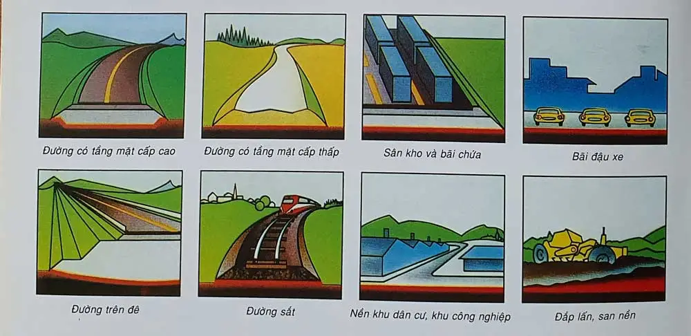 Tính toán vải địa kỹ thuật