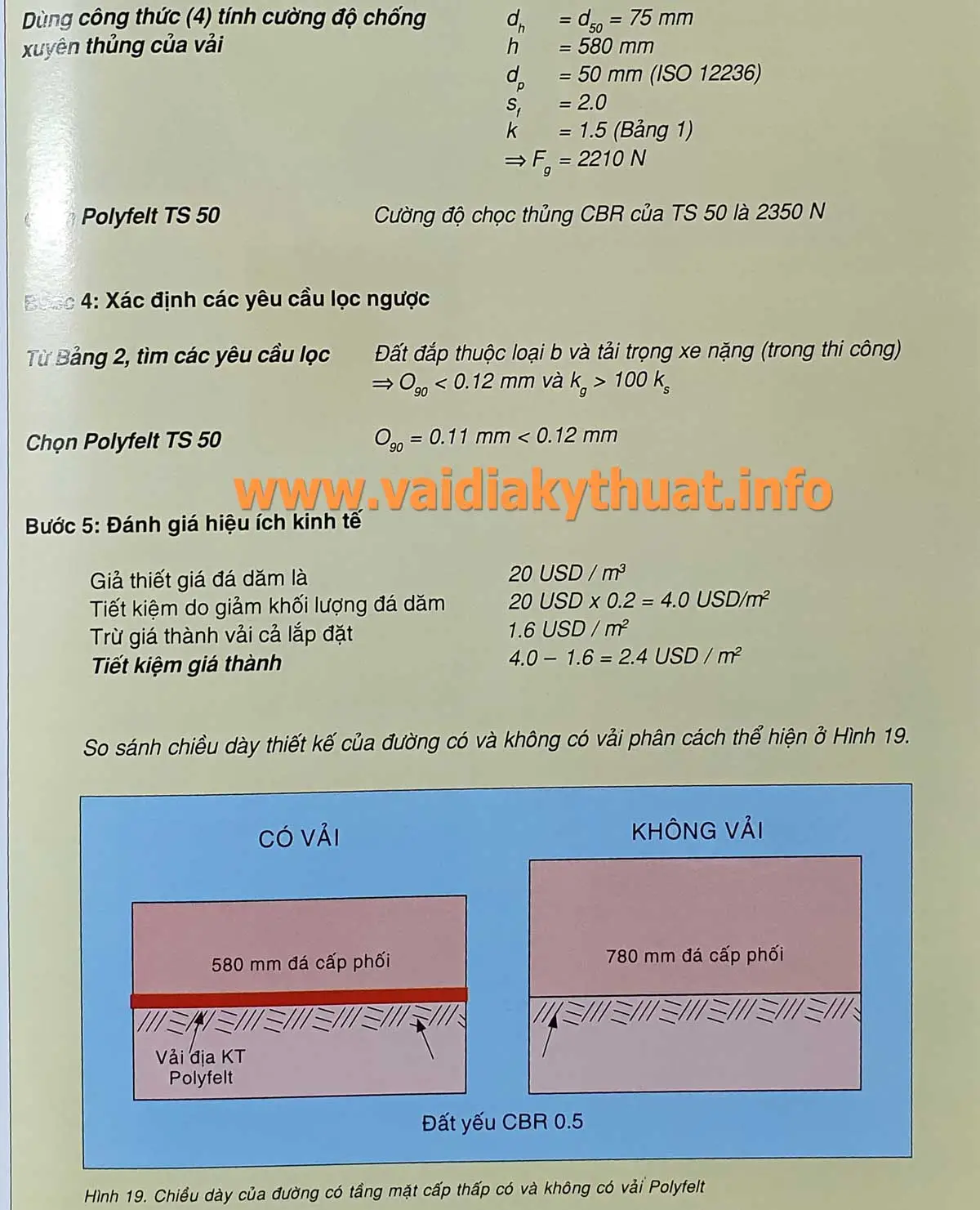 Tính toán vải địa kỹ thuật với các tiêu chuẩn thiết kế công trình trên nền đất yếu