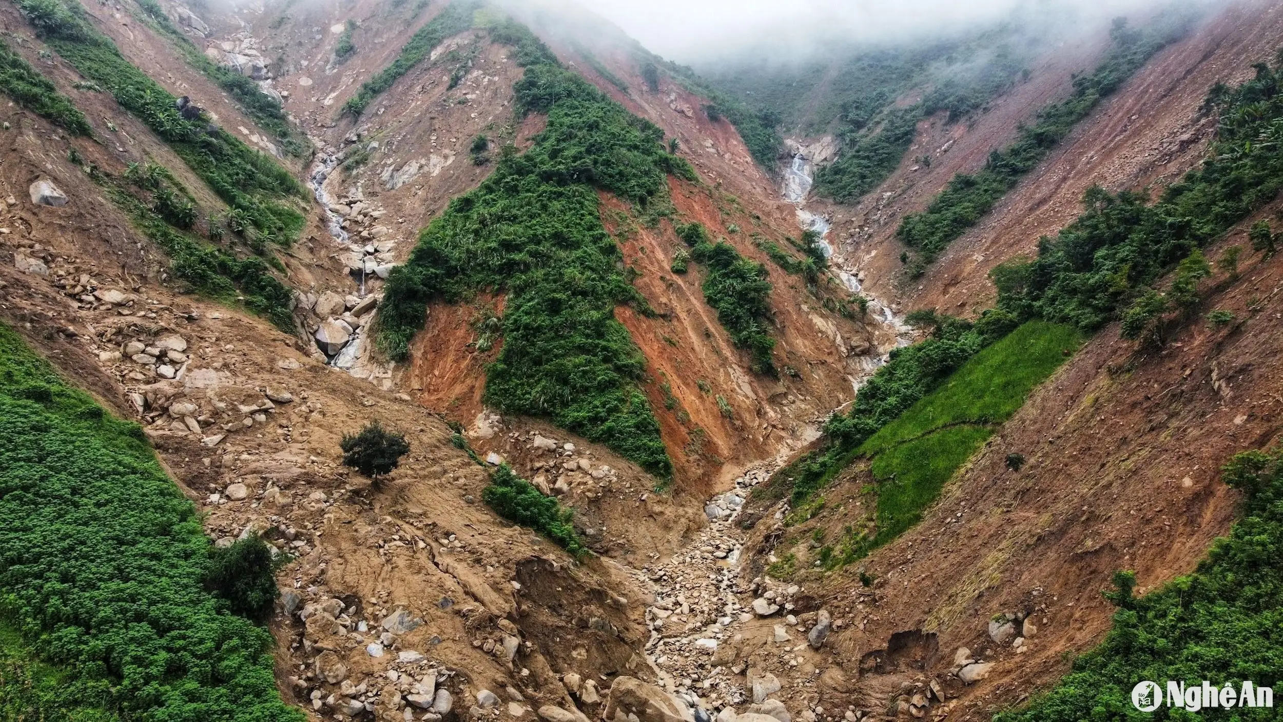 Sạt lở đất Nguyên nhân và tác động