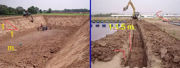 Kích thước hầm biogas và ưu điểm của HDPE ứng dụng tại Việt Nam Kích thước hầm biogas và ưu điểm của HDPE ứng dụng tại Việt Nam