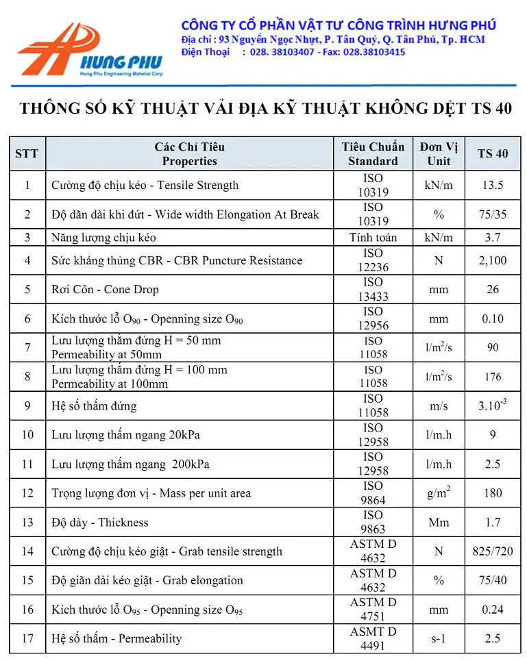 Báo giá vải địa kỹ thuật TS50