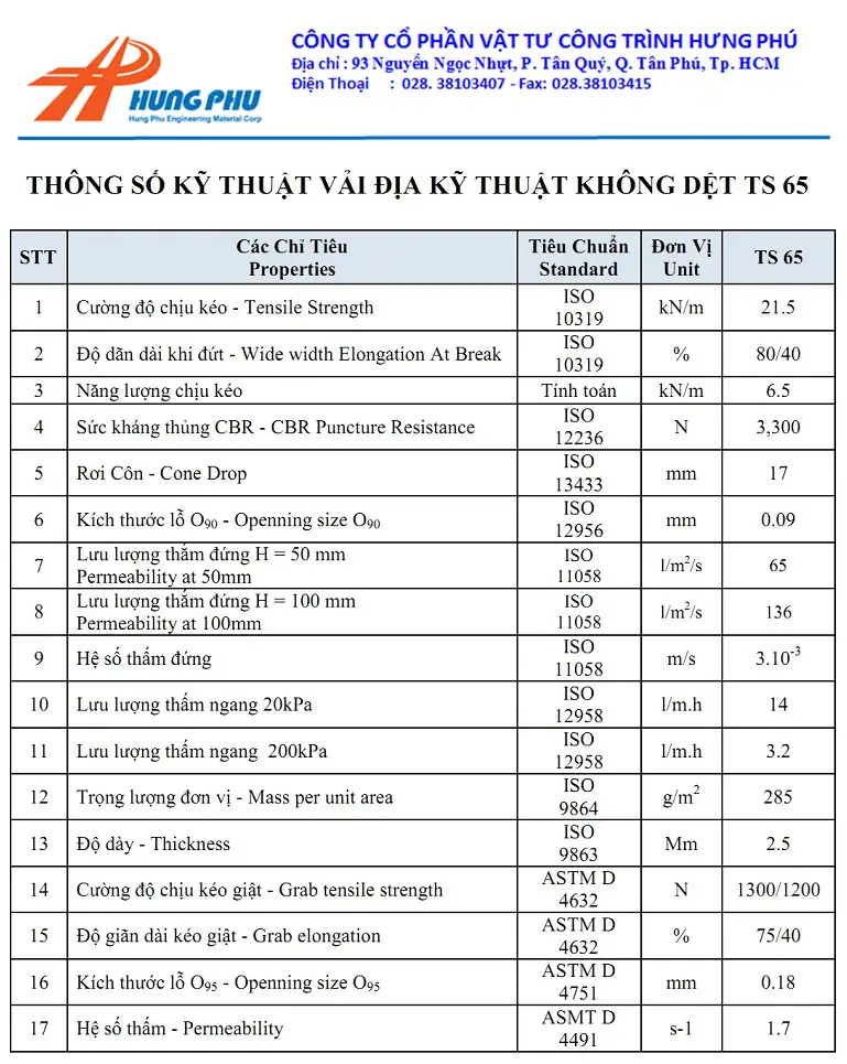 Thông số vải địa kỹ thuật TS65
