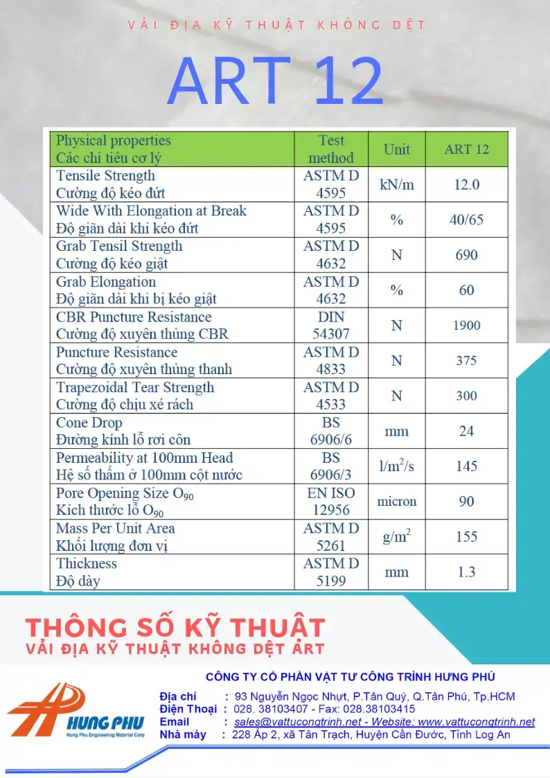 Vải địa kỹ thuật 12kN/m là gì?