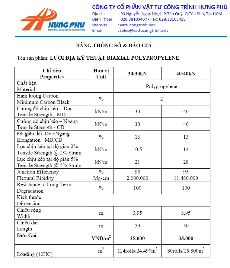 Báo giá lưới địa kỹ thuật cốt sợi thủy tinh