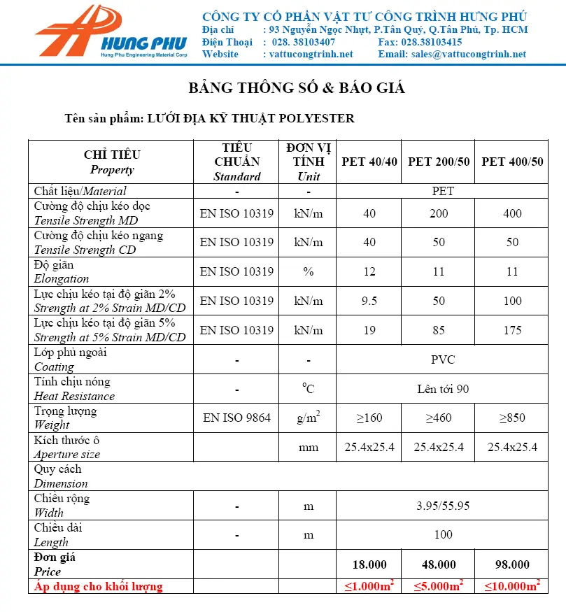 Báo giá lưới địa kỹ thuật cốt sợi thủy tinh