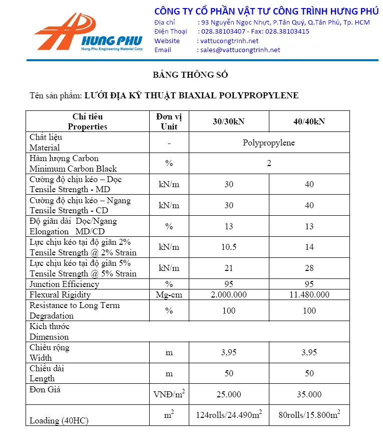 Báo giá lưới địa kỹ thuật cốt sợi thủy tinh