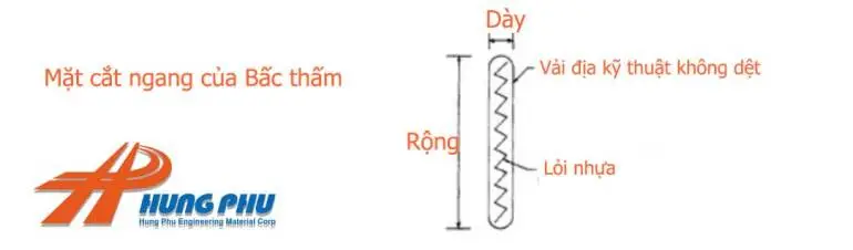 Thi công bấc thấm Giải pháp tối ưu cho nền móng vững chắc