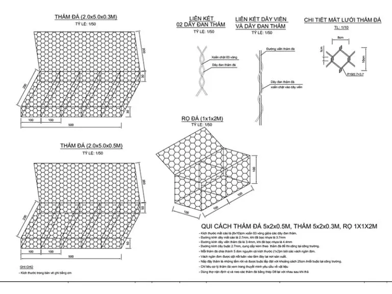 Tiêu chuẩn thí nghiệm rọ đá