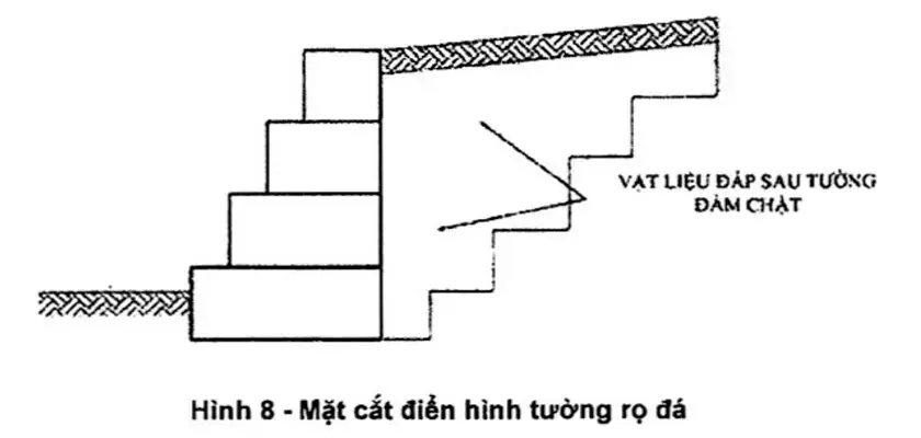 Bản Vẽ Kè Rọ Đá