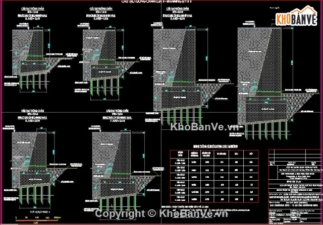 Bản Vẽ Kè Rọ Đá