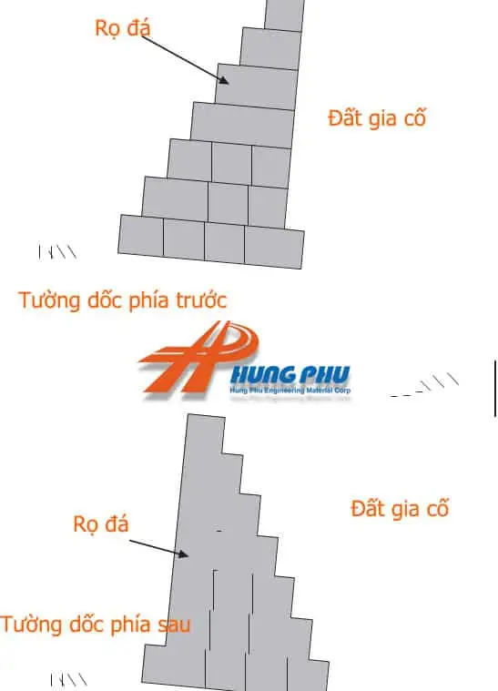 Bản Vẽ Kè Rọ Đá