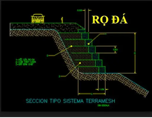Bản Vẽ Kè Rọ Đá