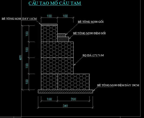 Bản Vẽ Kè Rọ Đá