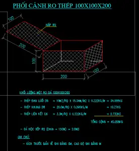 Bản Vẽ Kè Rọ Đá