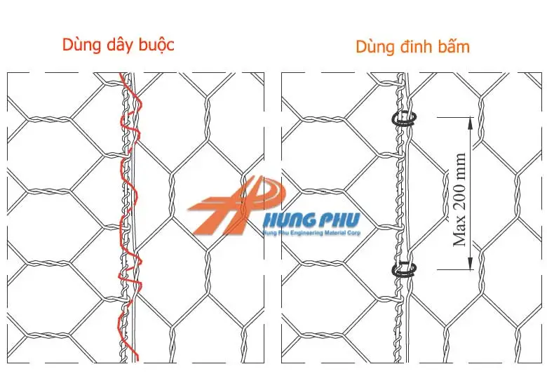 Tường Rọ Đá - Giải Pháp Xây Dựng Hiện Đại  Thân Thiện Môi Trường