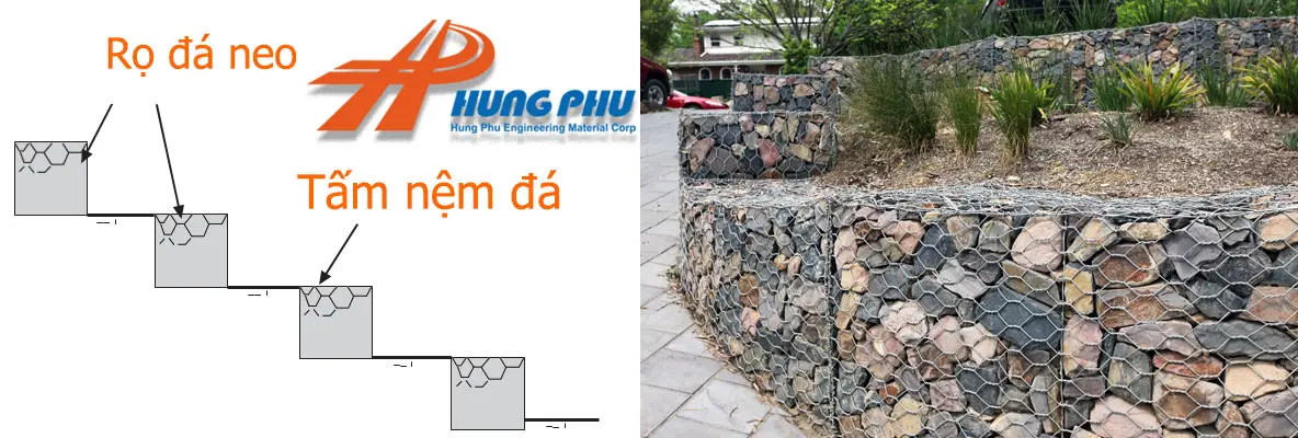 Tường Rọ Đá - Giải Pháp Xây Dựng Hiện Đại  Thân Thiện Môi Trường