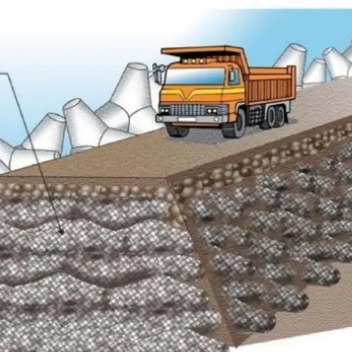 Rọ Đá Composite - Giải Pháp Xanh Cho Tương Lai Kè Biển