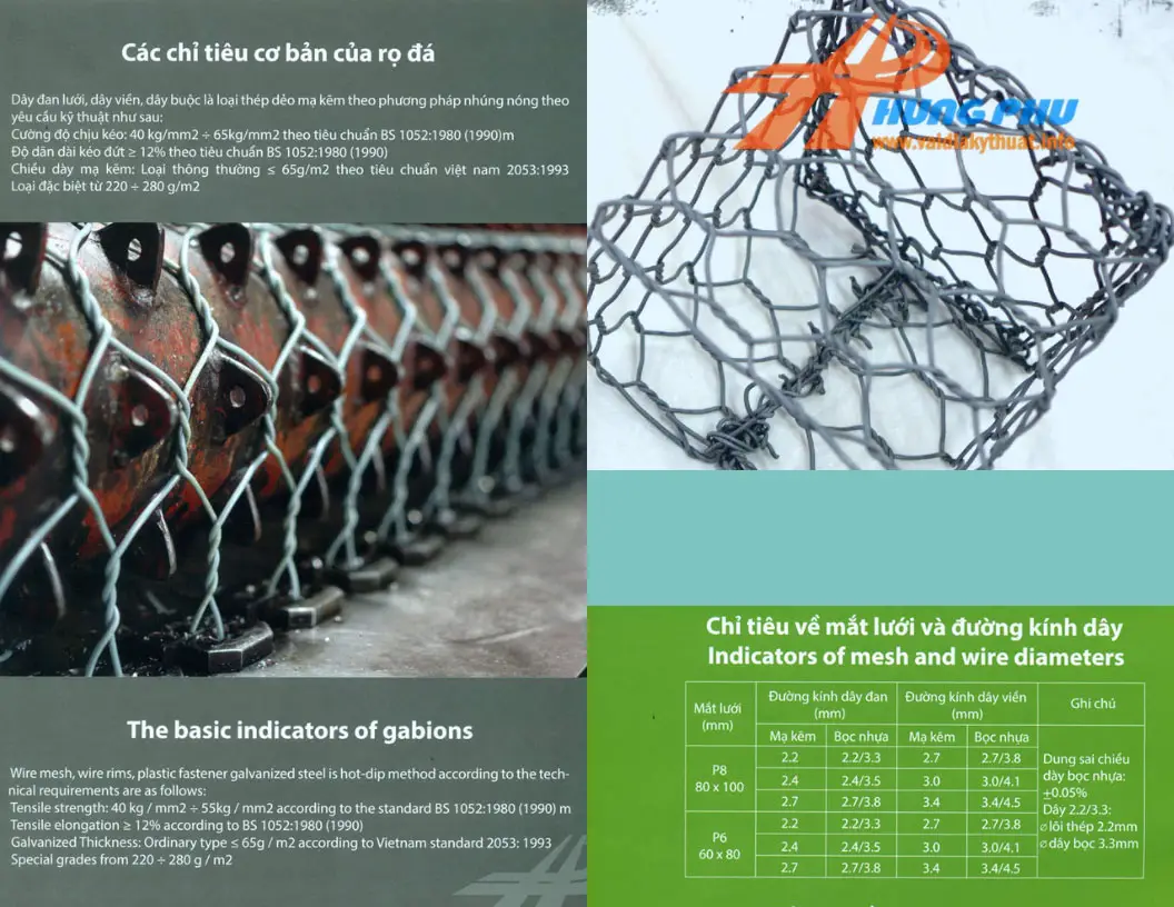 TCVN  Rọ Đá - Nền Tảng Kiến Tạo Tương Lai Bền Vững