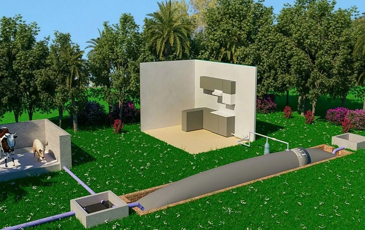 Sử Dụng Nước Thải Từ Hầm Biogas Để Tưới Cây - Giải Pháp Nông Nghiệp Bền Vững  Hiệu Quả