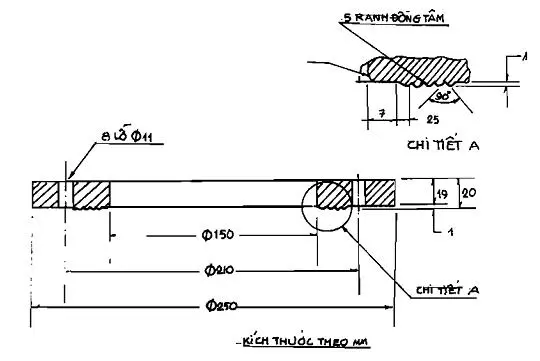 14 TCN 921996 - Vải Địa Kỹ Thuật - Chìa Khóa Cho Độ Bền Công Trình - Đánh Giá và Cập Nhật