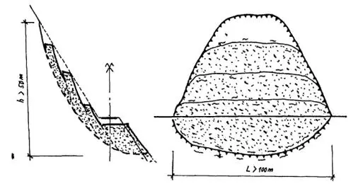 TCVN 133462021 - Bảo Vệ Tuyến Đường Trước Biến Động Sụt Lở