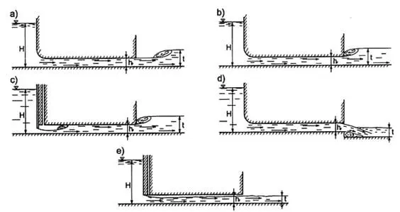 TCVN 104012015 - Đảm Bảo Chất Lượng Đập Trụ Đỡ - Xây Dựng Bền Vững