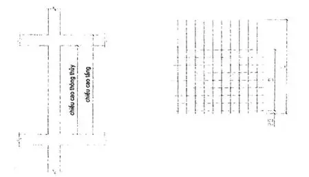 TCVN 103272014 - Lưới Địa Kỹ Thuật Đảm Bảo Chất Lượng và An Toàn Công Trình - Hướng Dẫn Chi Tiết