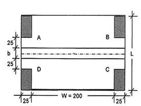 ASTM D4884 - Kiểm Định Đường May Vải Địa Kỹ Thuật - Nền Tảng Bền Vững Cho Công Trình