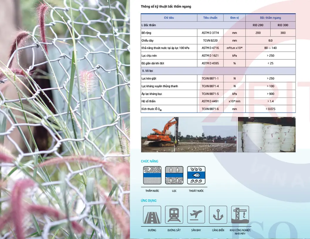 Bấc Thấm Ngang Giá Bao Nhiêu - Bí Mật Ẩn Sau Nền Móng Vững Chãi