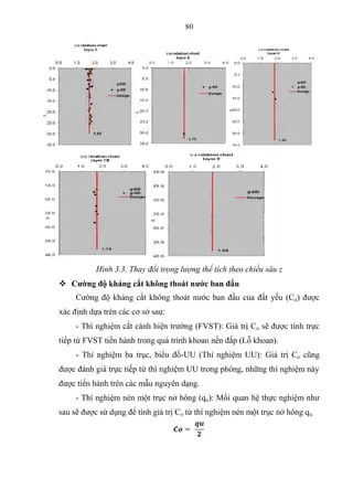 Bấc Thấm Thí Nghiệm - Mở Cánh Cửa Bí Mật Thế Giới Nước và Đất