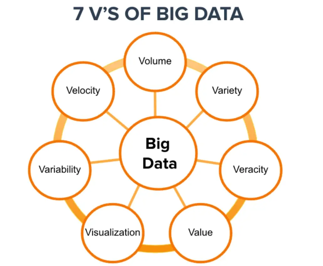 Học máy  Dữ liệu lớn - Chìa Khóa Mở Ra Tương Lai Địa Kỹ Thuật