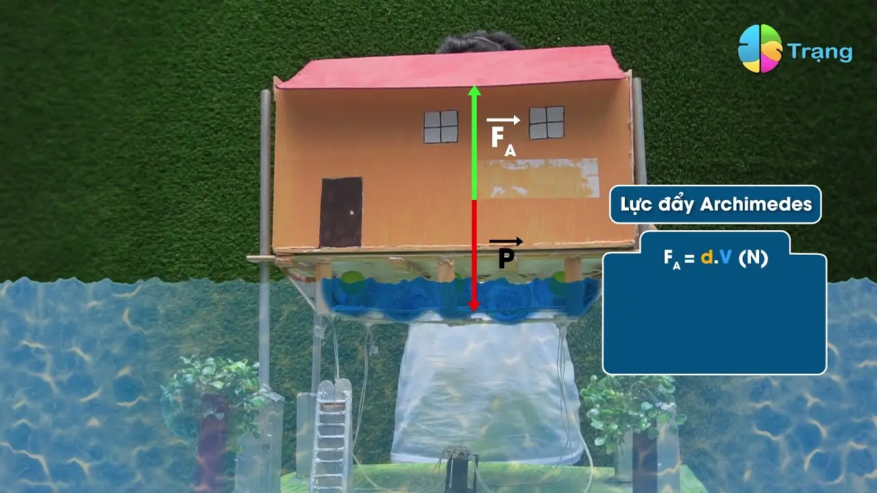 Mô hình vật lý trong Địa kỹ thuật - Bước đột phá cho nền móng tương lai