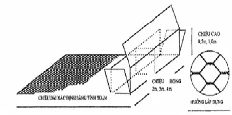 Tiêu chuẩn nghiệm thu rọ đá - An Toàn và Bền Vững Công Trình